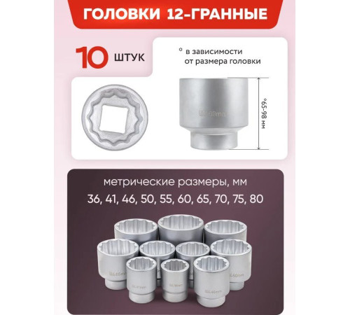 Универсальный набор инструментов ForceKraft FK-8141-9 64500