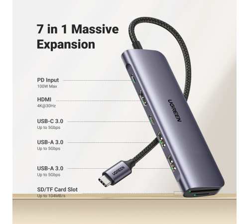 Док-станция Ugreen CM195 15214