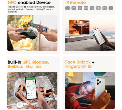 Телефон Ulefone Note 18 Ultra 6GB/256GB черный