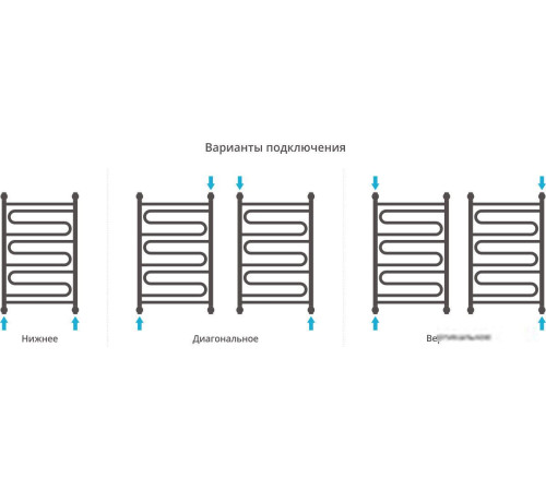 Полотенцесушитель Сунержа Элегия+ 800x500 00-0205-8050