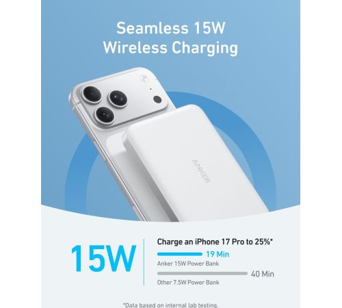 Внешний аккумулятор Anker MagGo Power Bank A1664 10000mAh белый