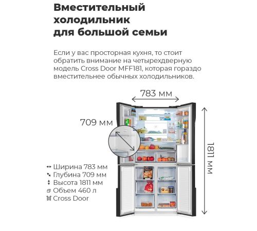 Четырёхдверный холодильник MAUNFELD MFF181NFB