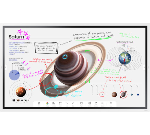 Интерактивная панель Samsung Flip Chart WM65B LH65WMBWBGCXCI