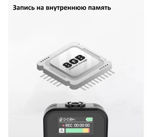 Радиосистема Synco G2A2 Mega