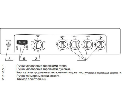 Кухонная плита GEFEST 5100-03 0002 чугунные решетки