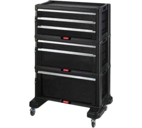 Ящик для инструментов Keter 237786