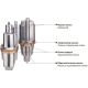 Колодезный насос Aqualink VP U-65/18-10
