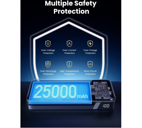 Внешний аккумулятор Ugreen PB205 25000mAh серый