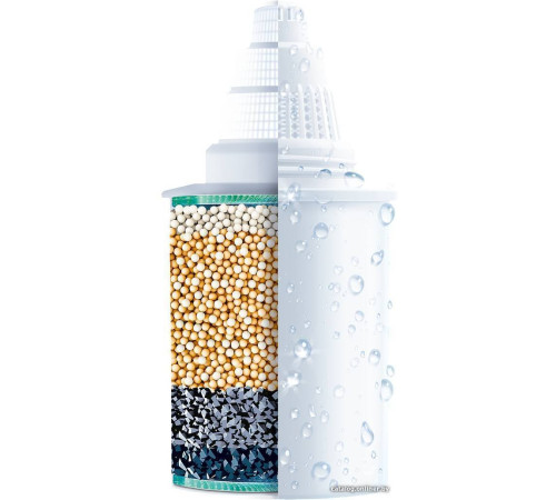 Картридж БАРЬЕР Жесткость X2