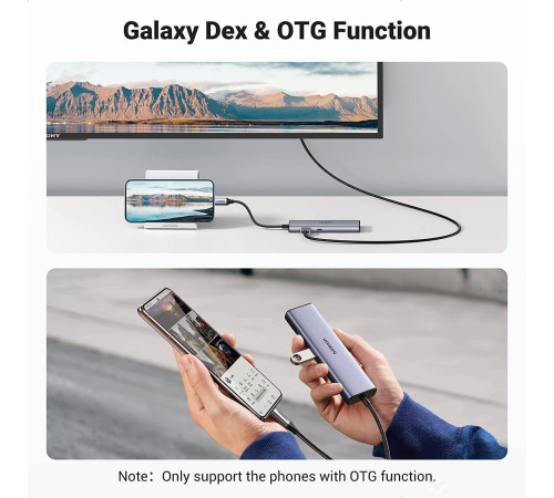 Док-станция Ugreen CM512 90568