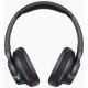 Наушники Anker Soundcore Q11i черный