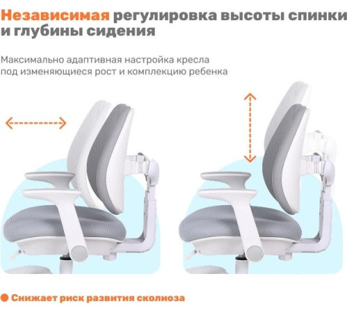Детское ортопедическое кресло Yoka Niko серый