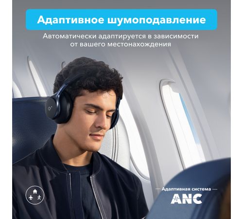 Наушники Anker Soundcore Space One черный