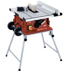 Станок ELITECH СР 1825Р