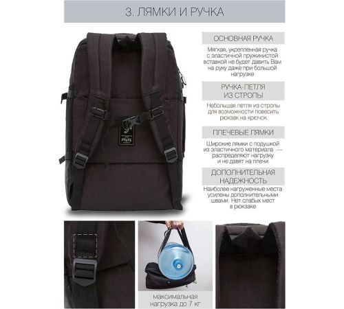 Городской рюкзак Grizzly RQ-019-21 черный