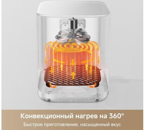 Аэрогриль аэрофритюрница Trouver Air Fryer FD10 Pro Max белый