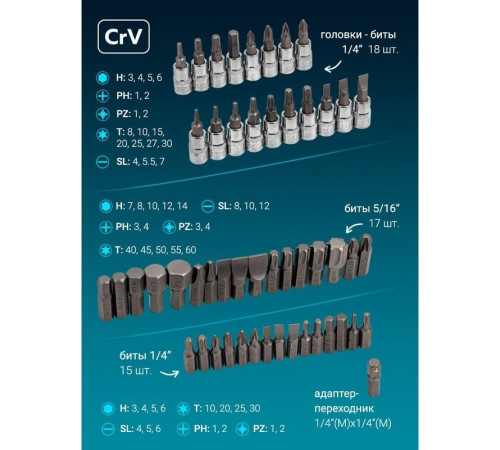Набор трещотка с головками и битами ISMA ISMA-41082-5DS 108 предметов