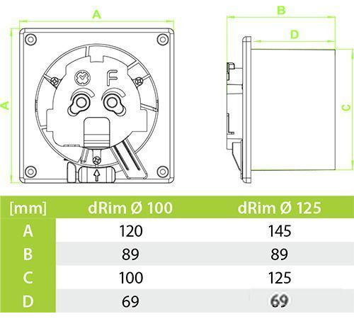 Осевой вентилятор airRoxy dRim 125HS-C167