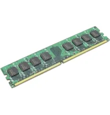 Оперативная память Infortrend 16ГБ DDR4 3200 МГц DDR4ECU2R1MF-0010