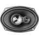 Коаксиальная АС AMP Beat 693 v2