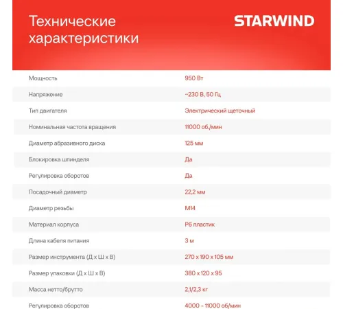 Угловая шлифмашина StarWind AG125E-950