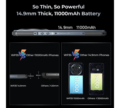 Телефон Oukitel WP35 8GB/256GB серый