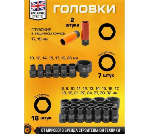 Универсальный набор инструментов JCB 4323-5MPB 60553