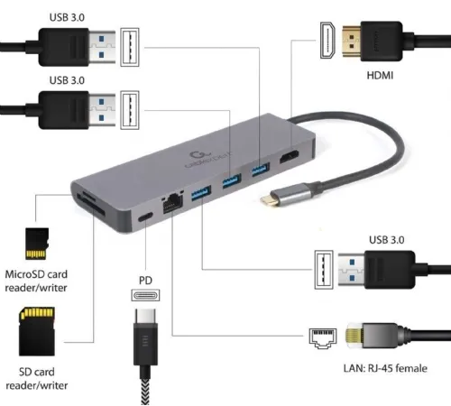 Док-станция Cablexpert A-CM-COMBO5-05