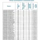 Скважинный насос A&P Ageless-3-2100/32-2/11