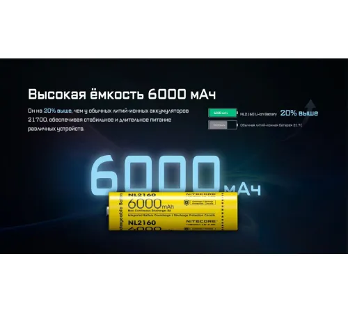 Аккумулятор Nitecore NL2160 348