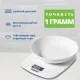 Кухонные весы Zelmer ZKS1460