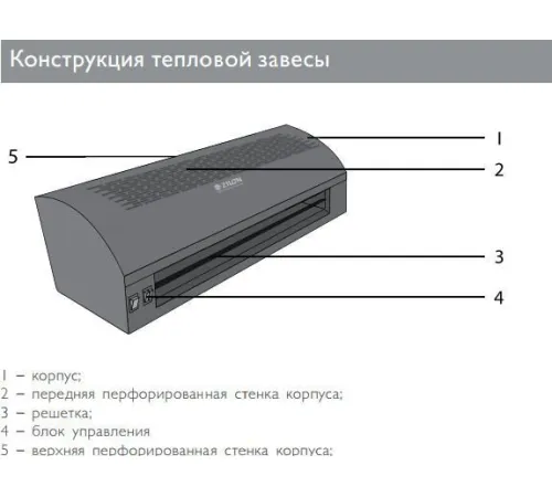 Тепловая завеса ZILON ZVV-0.6E3MG