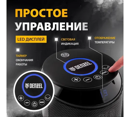 Тепловентилятор Denzel DTFC-2000