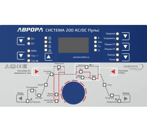 Сварочный инвертор Аврора Система 200 AC/DC ПУЛЬС второе поколение