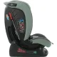 Детское автокресло Indigo Reflex AY913 зеленый/серый