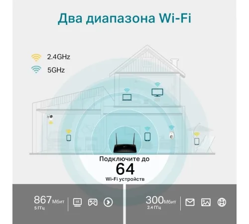 4G Wi-Fi роутер TP-Link Archer MR500