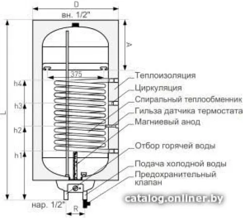 Бойлер косвенного нагрева Galmet Mini Tower SGWS140R w/s H
