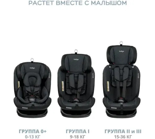 Детское автокресло Indigo Aero Isofix ST-3 темно-серый лен
