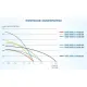 Скважинный насос A&P Good Work 3-2700/23-3/8