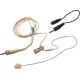 Проводной микрофон GreenBean VoiceHead VH2 flesh S-Jack
