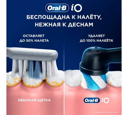 Электрическая зубная щетка Oral-B iO 5 iOG5.1B6.2DK черный