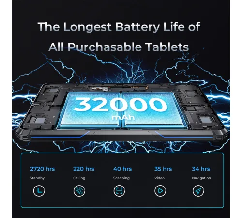 Планшет Oukitel RT7 черный