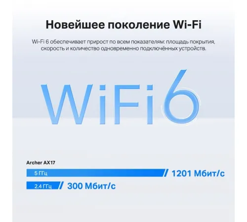 Wi-Fi роутер TP-Link Archer AX17