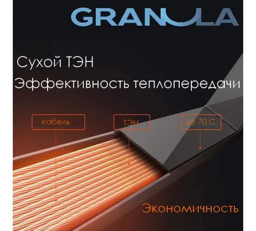 Полотенцесушитель Granula Квадро Сплит 50х80 терморегулятор с таймером белый