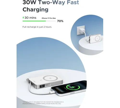 Внешний аккумулятор Ugreen MagFlow PB773 10000mAh белый