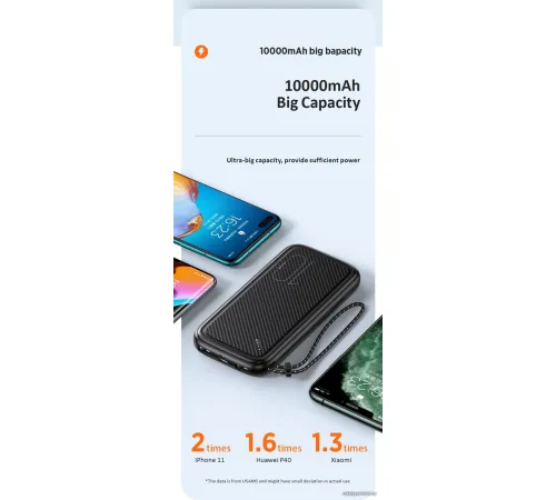 Внешний аккумулятор Usams US-CD150 PB56 10000mAh белый