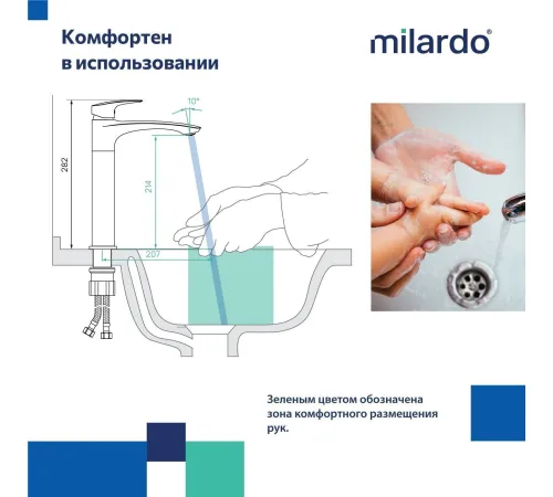 Смеситель Milardo Rora RORBL01M01