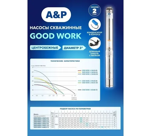 Скважинный насос A&P Good Work 3-4800/20-7/3
