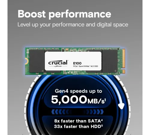 SSD Crucial E100 2TB CT2000E100SSD8