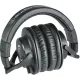 Наушники  Audio-Technica ATH-M40x